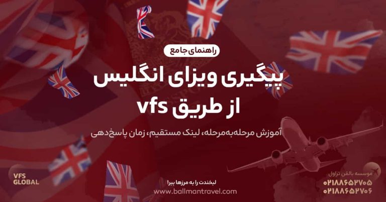 VFS-Global
