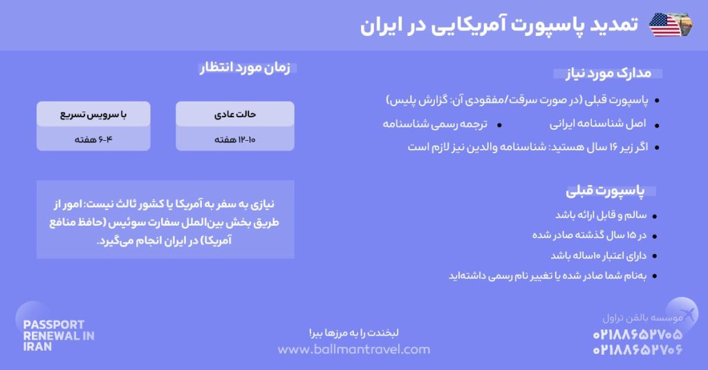 تمدید پاسپورت آمریکایی نگاه کلی از  شرایط