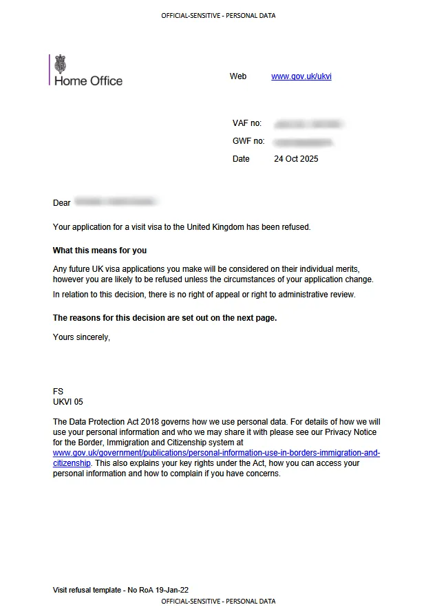 موسسه مهاجرتی بالمن تراول | Bویزا، اقامت و مهاجرت - اعتراض به ریجکت ویزای انگلیس: شانس قبولی دوباره چقدر است؟