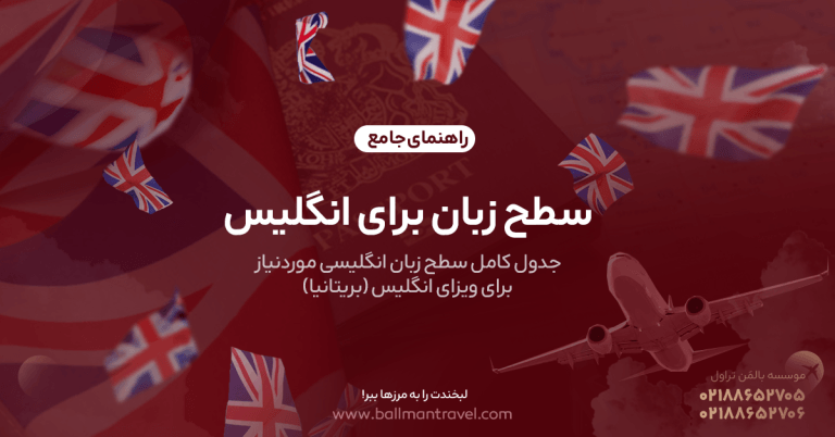 سطح زبان انگلیسی برای ویزای انگلیس | جدول CEFR (A1 تا B2) برای مسیرهای مهاجرتی 2026