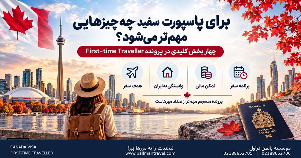 موسسه مهاجرتی بالمن تراول | Bویزا، اقامت و مهاجرت - ویزای کانادا بدون سابقه سفر؛ راهنمای First-time Traveller و نقش  Travel History