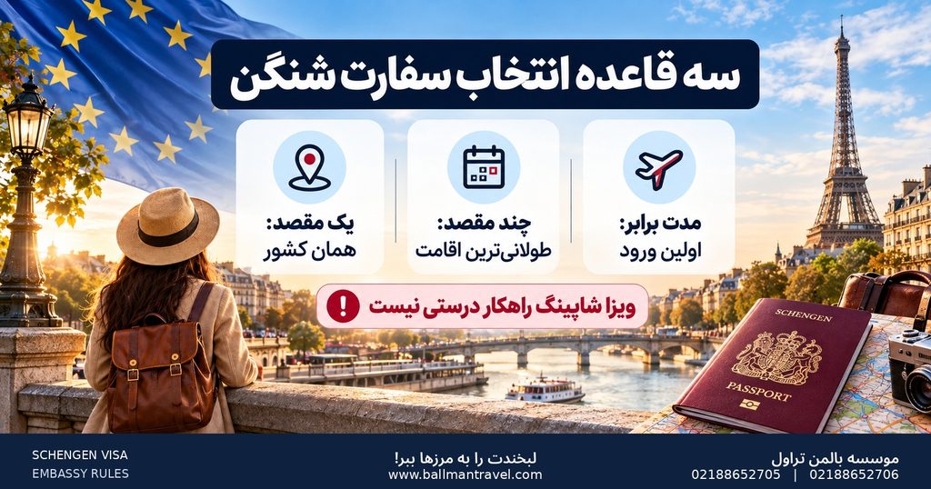 موسسه مهاجرتی بالمن تراول | Bویزا، اقامت و مهاجرت - برای ویزای شنگن از کدام کشور اقدام کنیم؟